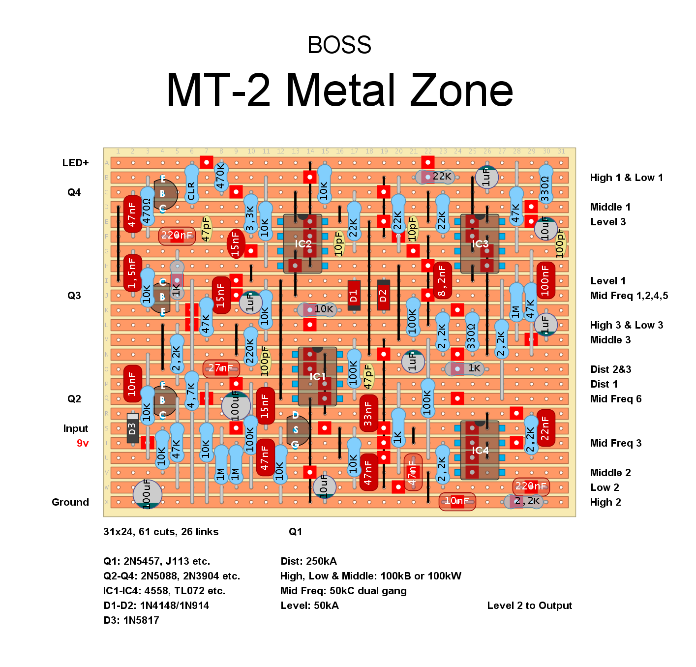 Dirtbox Layouts: Boss MT-2 Metal Zone